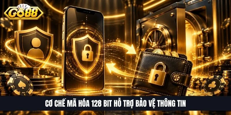 Chính Sách Bảo Mật | Mã Hóa Dữ Liệu 128 Bit Giữ Kín 99% 3 Cơ chế mã hóa 128 bit hỗ trợ bảo vệ thông tin