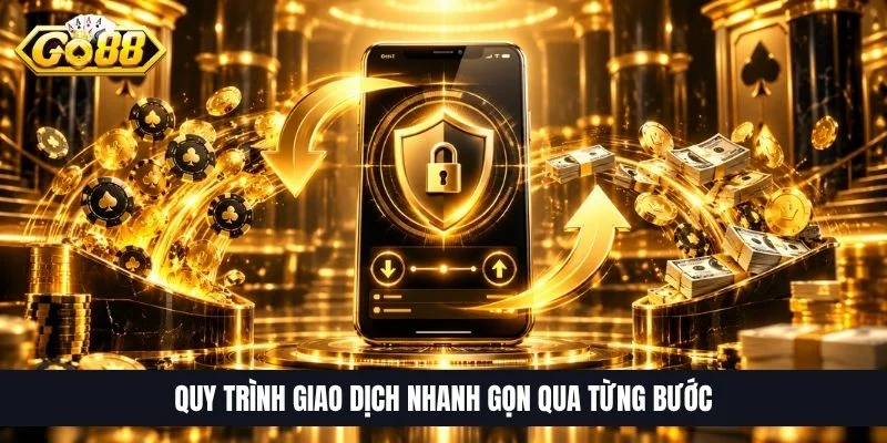 Quy trình giao dịch nhanh gọn qua từng bước